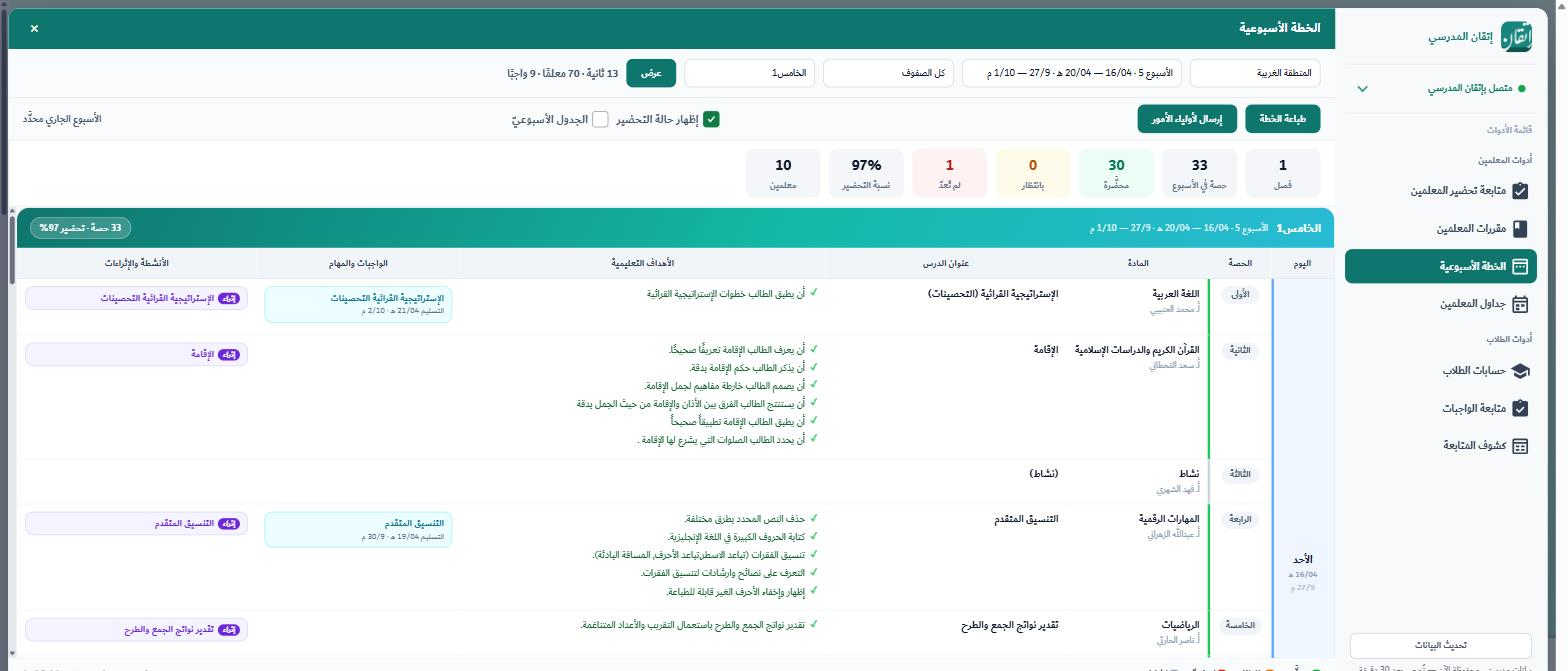 الخطة الأسبوعية — جدول الفصل بالدروس والأهداف والواجبات وحالة التحضير